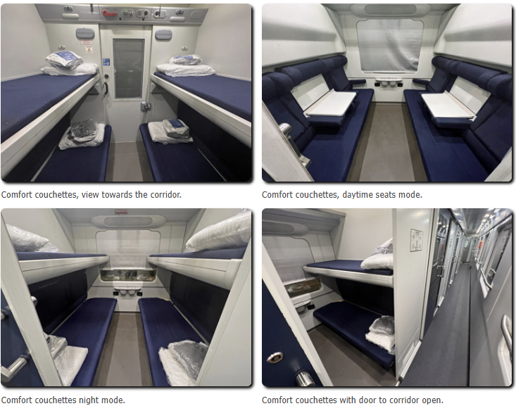 이탈리아 침대칸 컴포트의 모습