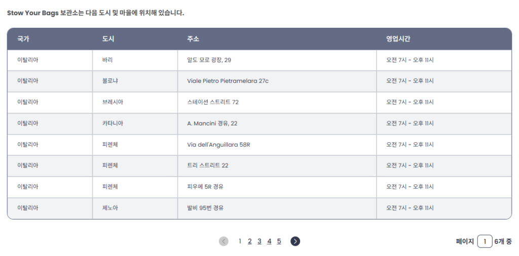 로마 stow your bag 지점 주소